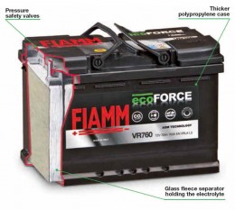 Baterie auto Start Stop FIAMM ecoFORCE AGM 70Ah 760A placi si separaoare