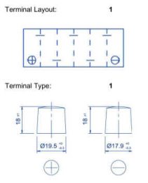D23X 60 Terminals