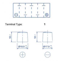 D31 95 Terminls