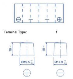 L1 50P Terminals