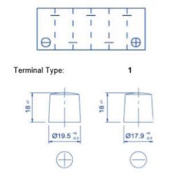 L1 54P Terminals