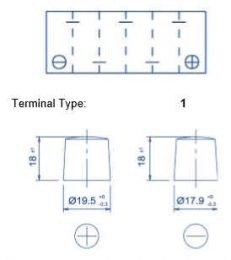 L1B 44P Terminals